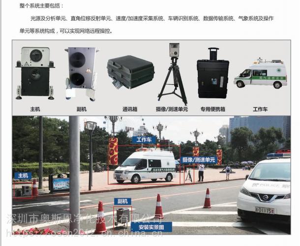 【移动式机动车尾气排放遥感检测系统】价格_厂家 - 中国供应商