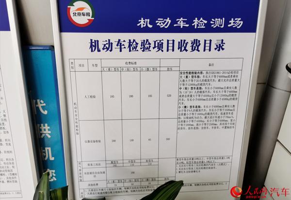 北京市某机动车检测场内的检验项目收费目录. (胡挹工 摄)